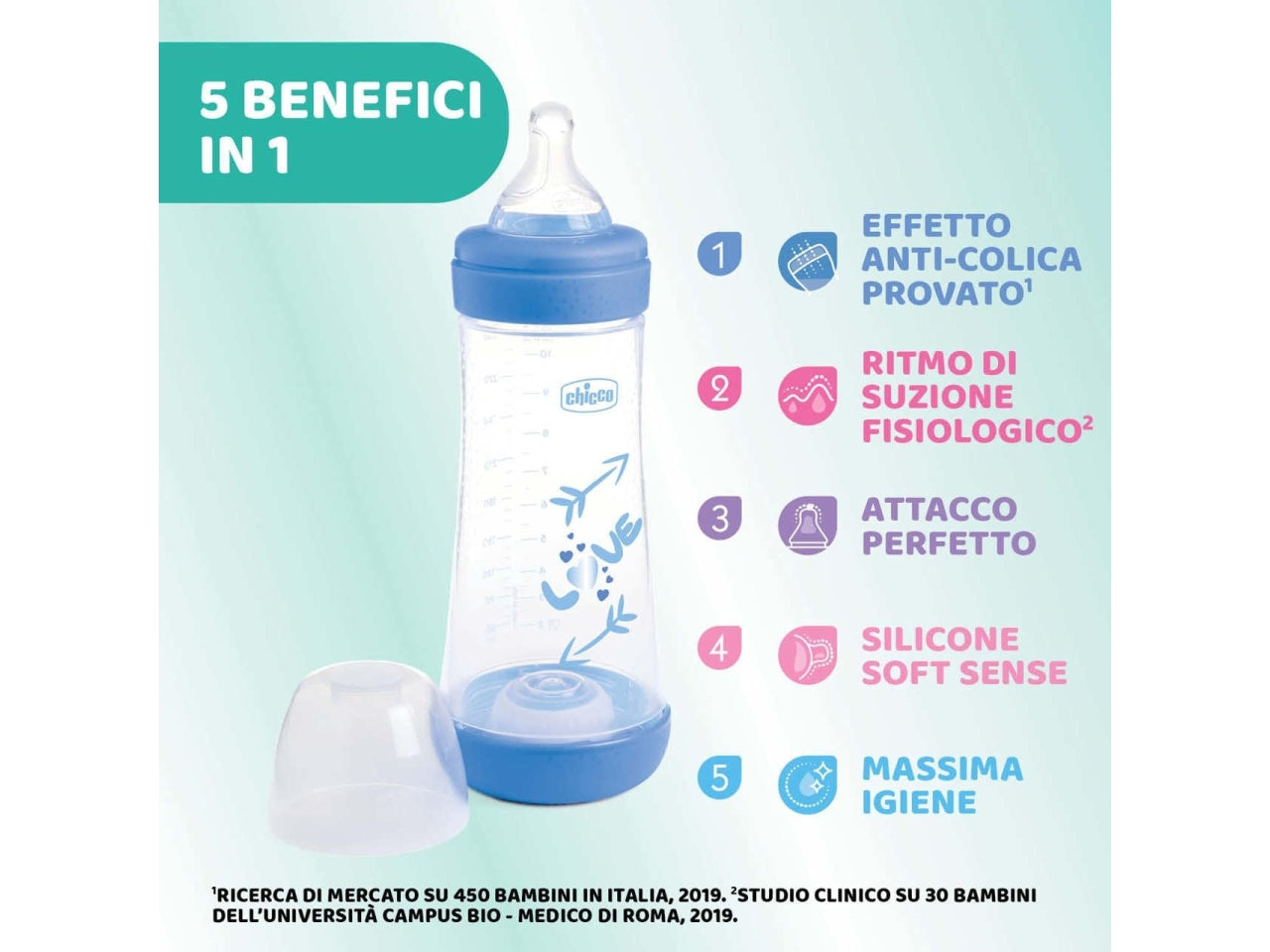 Biberon perfect 5 boy 300 veloce silicone, Adatto per 0+ mesi | Chicco