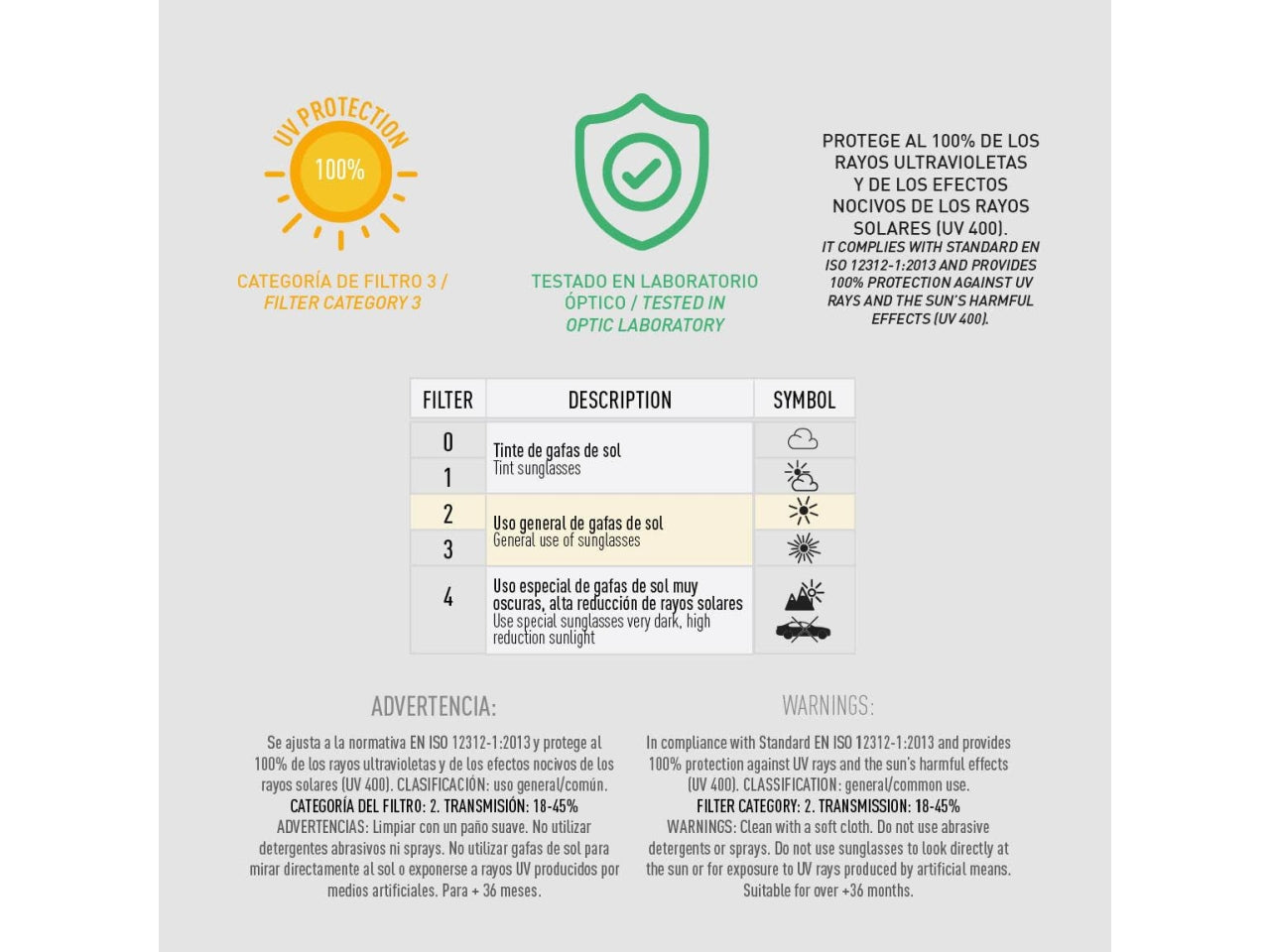 Occhiali da sole premium delle principesse