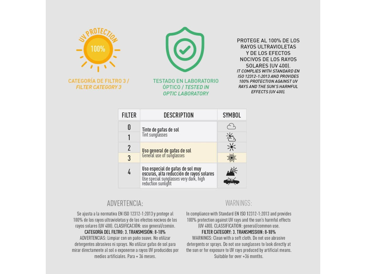 Occhiali da sole premium di spiderman