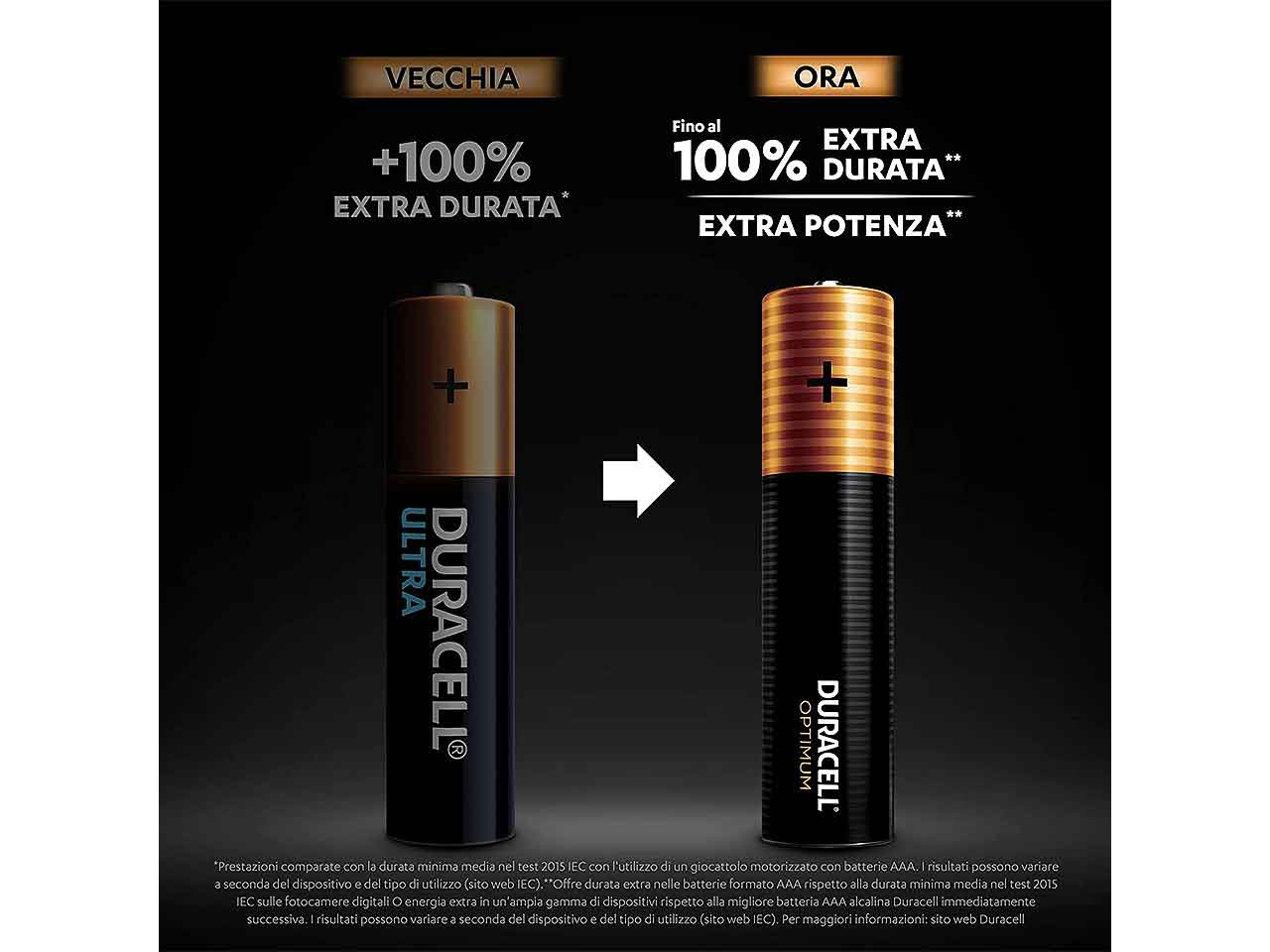 Duracell optimum pila mini stilo aaa b4 4 pezzi 501346