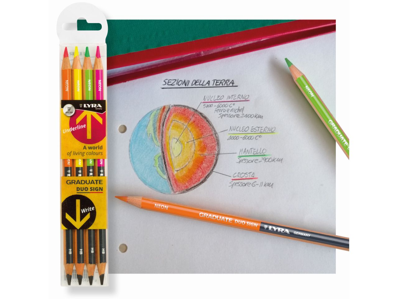 Matite lyra graduate duo sign con doppia punta, evedenziatore e matita - la confezione comprende 4 matite
