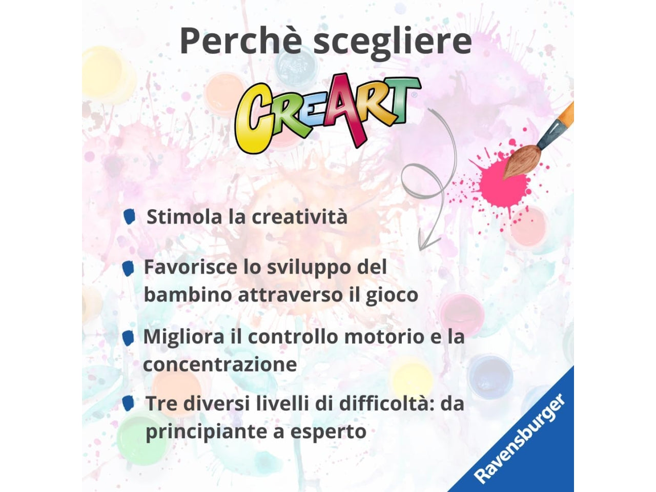 Ravensburger creart serie d classic amici pelosi
