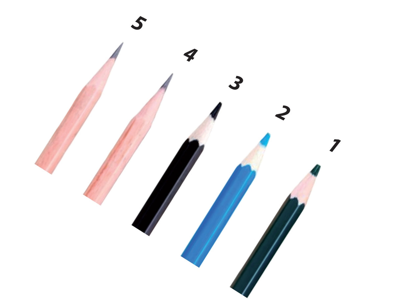 Temperamatite manuale con manovella in 3 colori assortiti in plastica, 5 gradi di affilatura - Deli