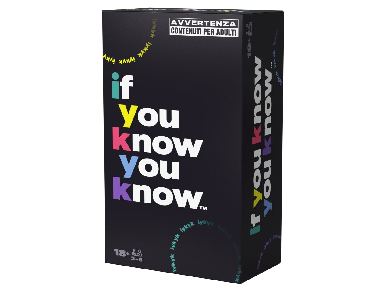 Party games if you know you know