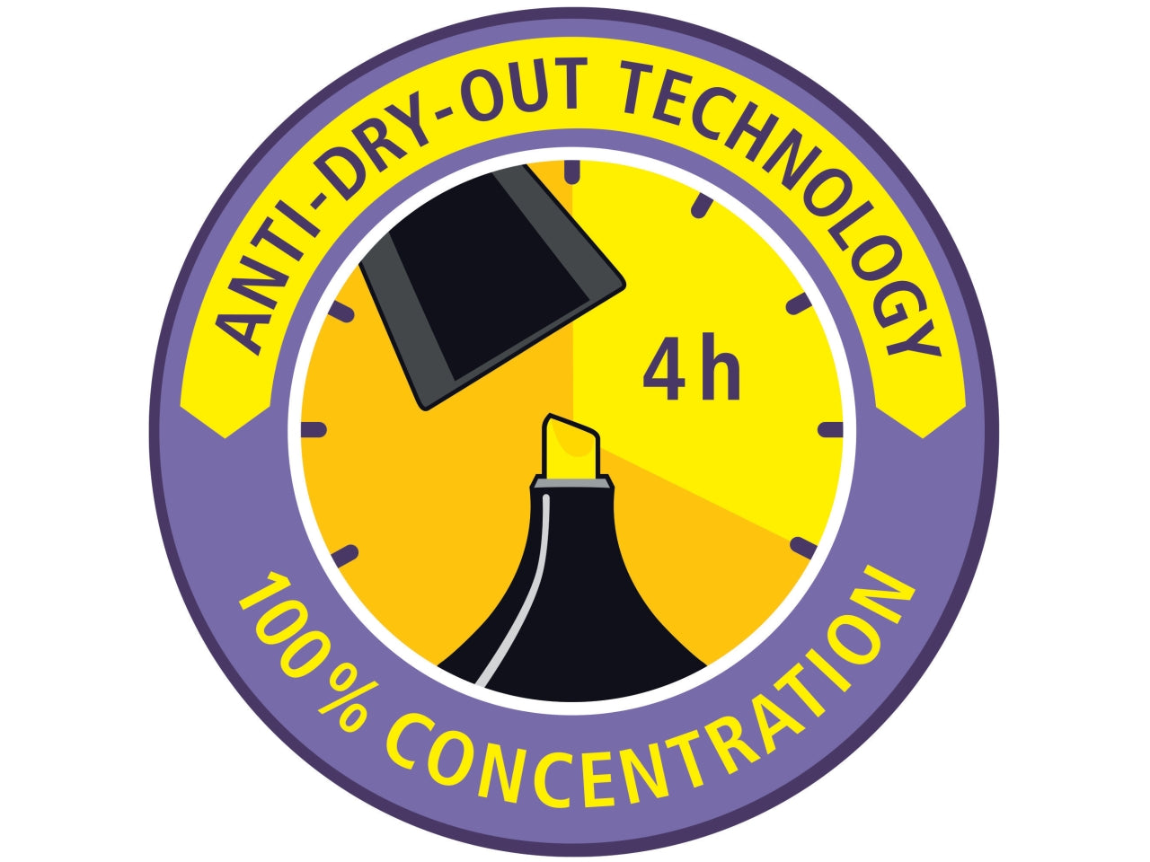 Stabilo evidenziatori Boss mini pastel la confezione contiene 5 pezzi