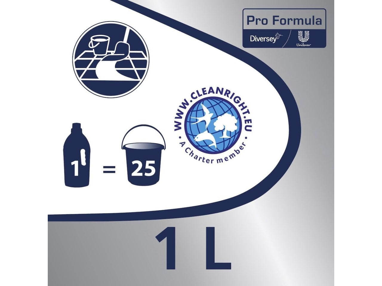 Cif pavimenti aloe vera 1L $