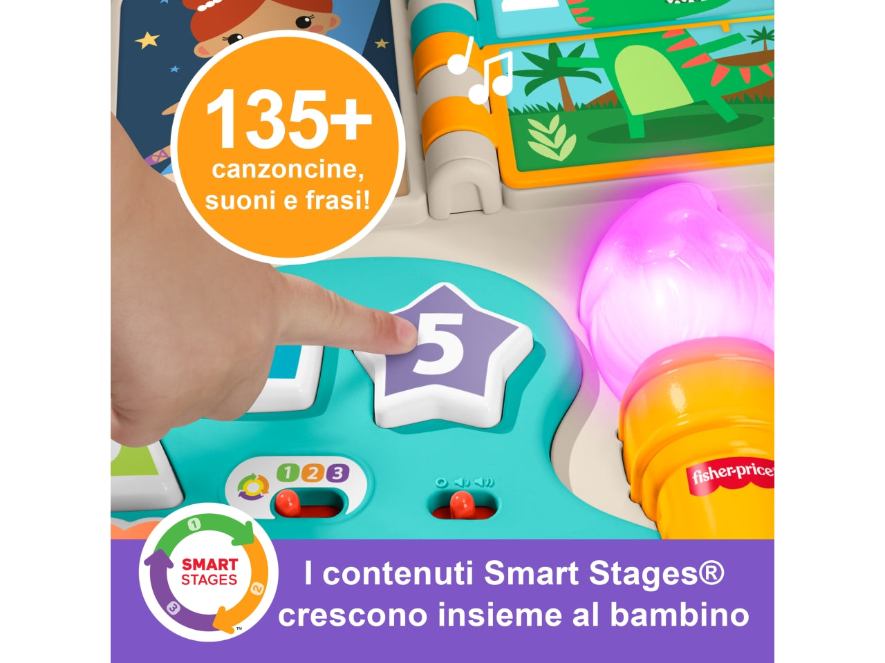 Tavolino 4 in 1 giochi