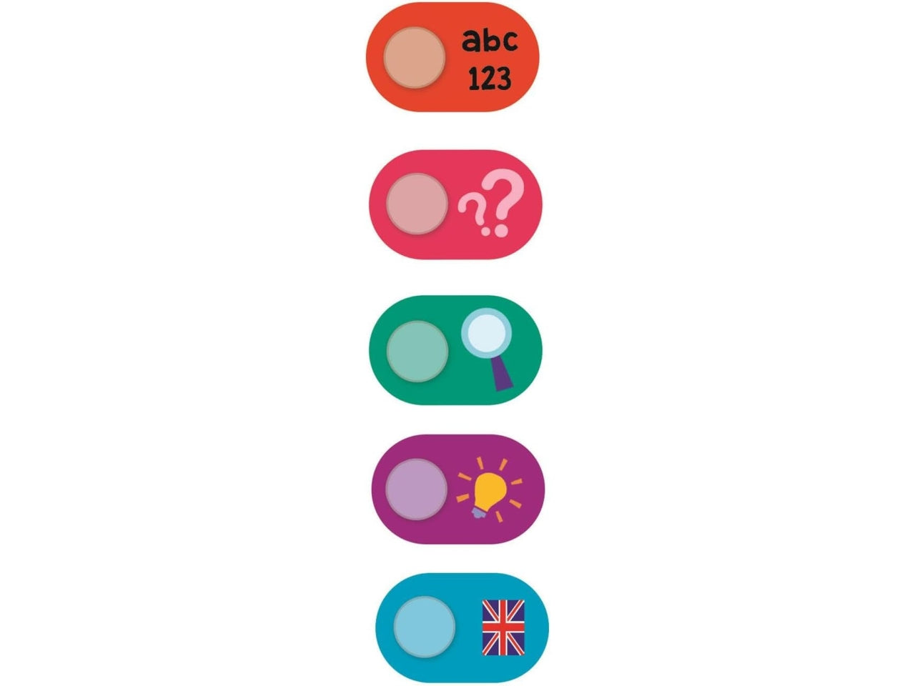 Sapientino Poster Alfabeto