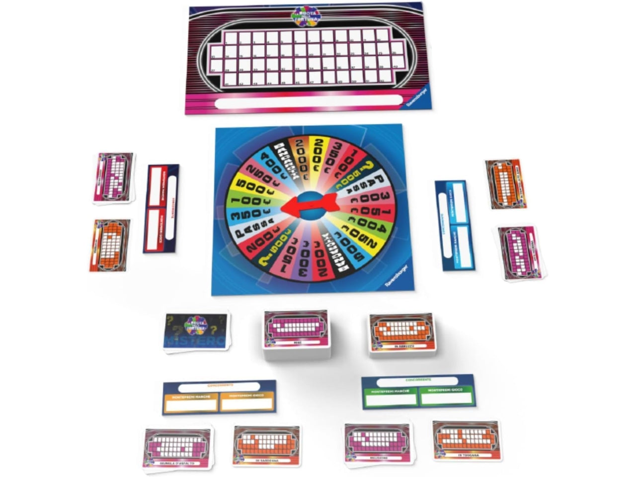 La ruota della fortuna