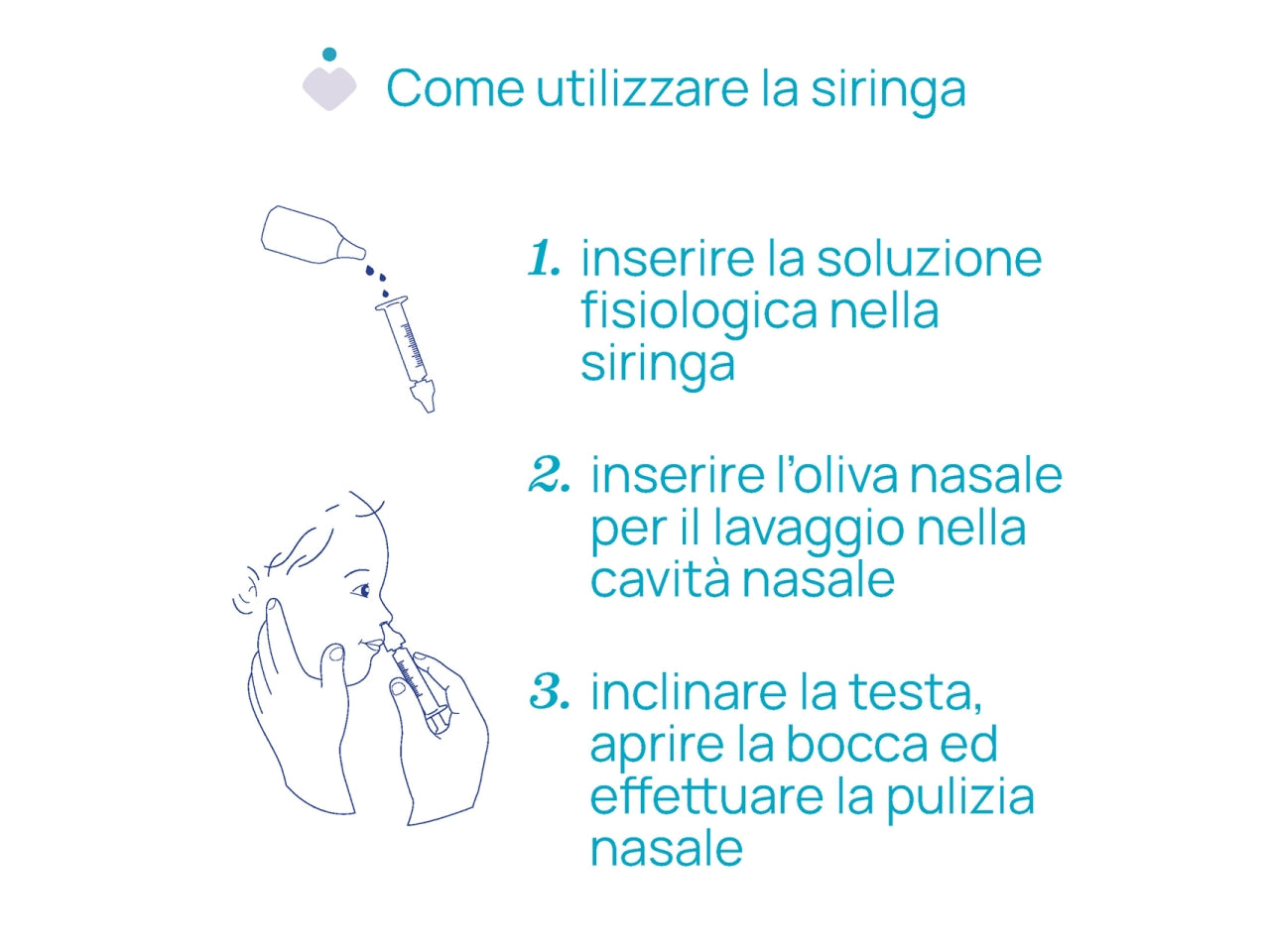 Easy breath siringa nasale