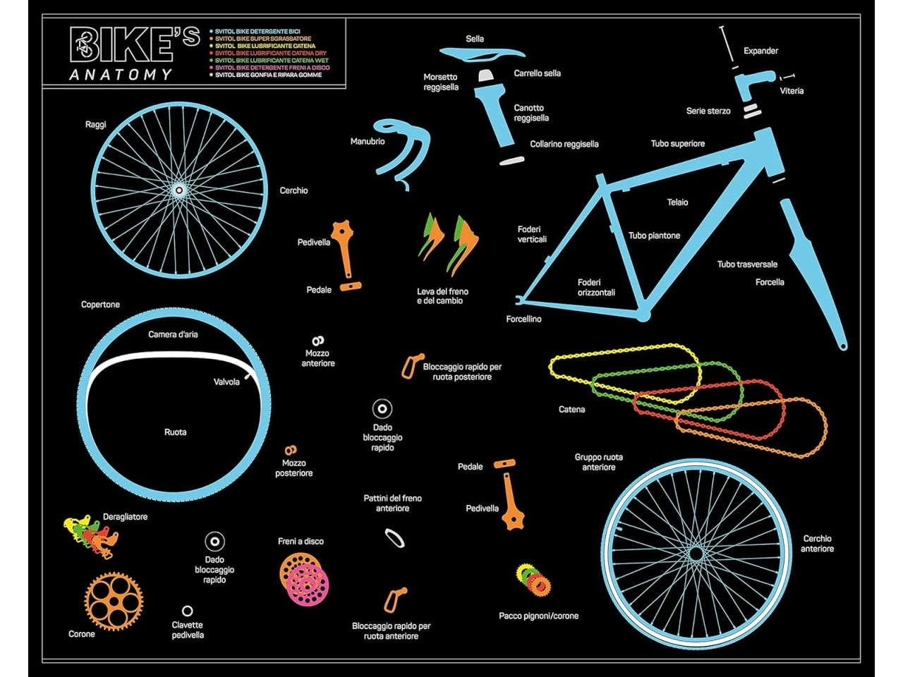Svitol bike lubrificante catena spray 250ml