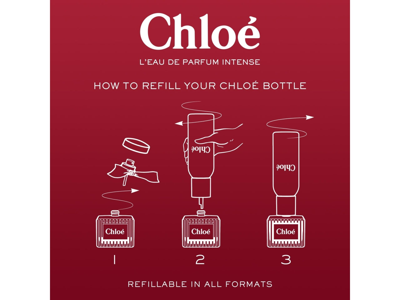 Profumo Donna Chloé l`Eau de Parfum Intense Donna 100ml, Donna, Flacone ricaricabile, Lampone, Rosa $