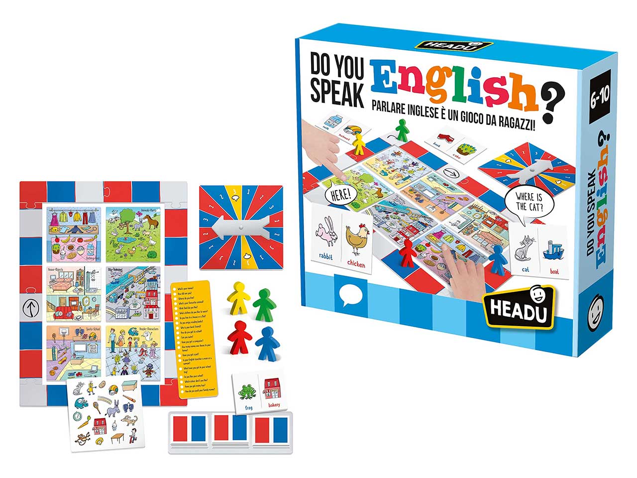Do you speak english