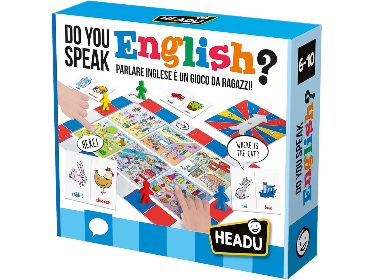 Do you speak english
