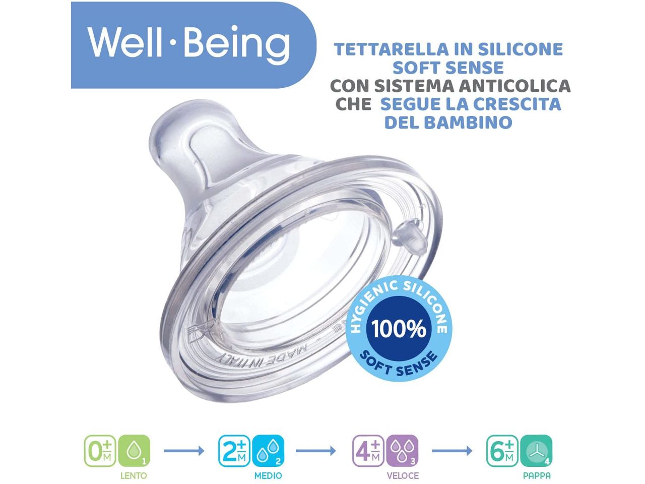 Chicco Biberon Flusso Lento con Tettarella Physio in Silicone 150 ml 0 Mesi+ Azzurro