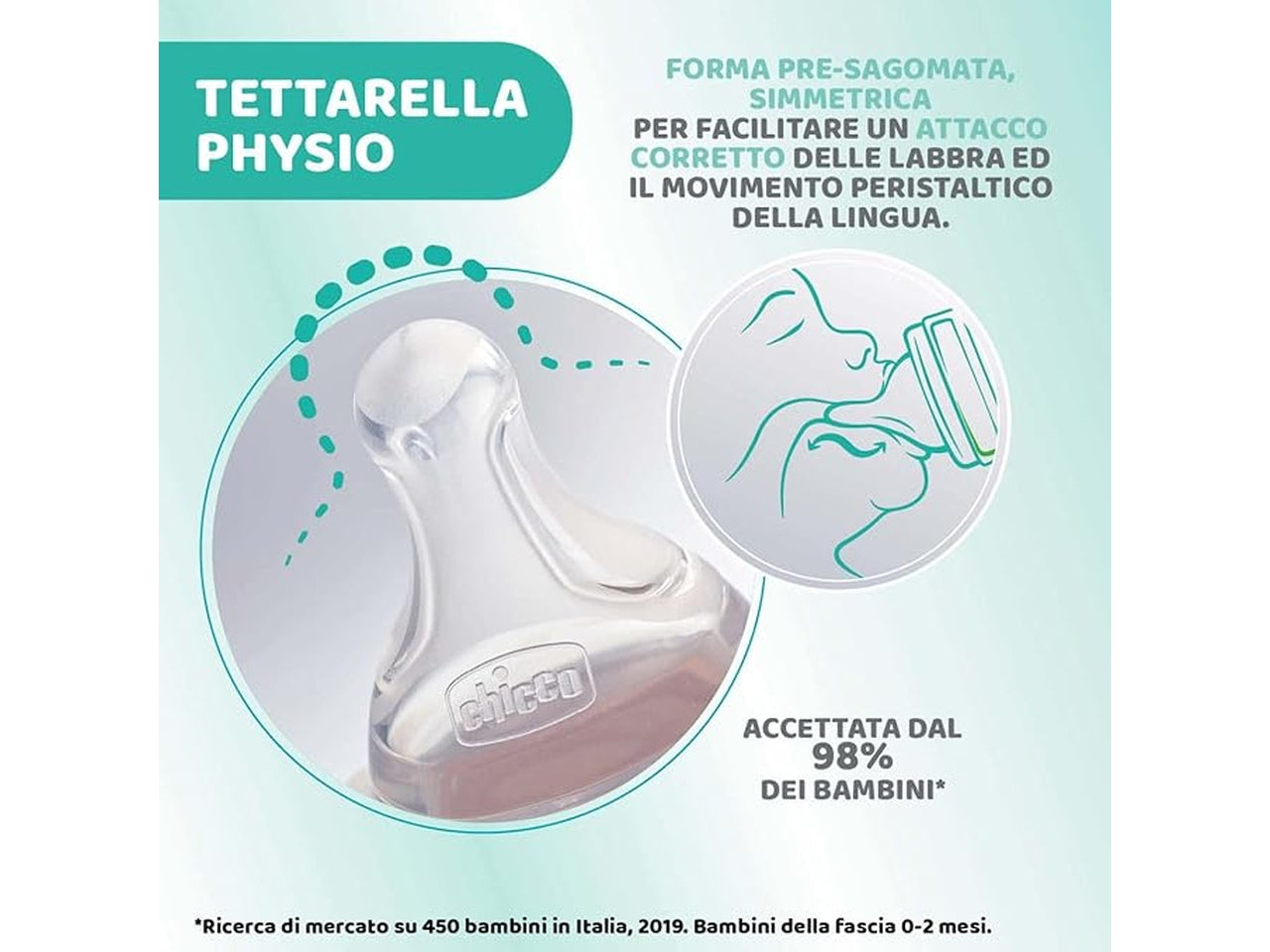 Biberon perfect 5 girl 150 lento silicone, Adatto per 0+ mesi | Chicco