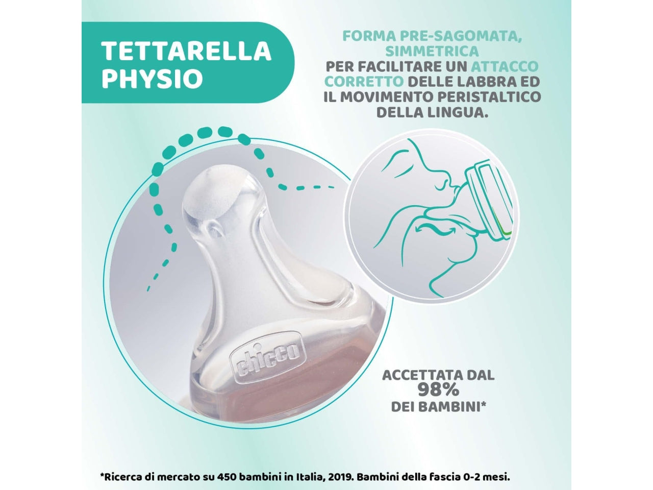 Biberon perfect 5 boy 240 medio silicone, Adatto per 0+ mesi | Chicco