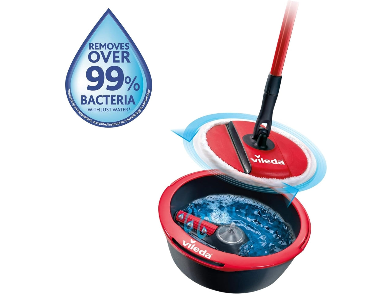 Lavapavimenti Spin & Clean con Sistema di Strizzatura Manuale attivabile attraverso il Manico, Set per la Pulizia dei Pavimenti con Secchio, Rullo pulente, Piastra, Panno 100% Microfibra - Vileda$