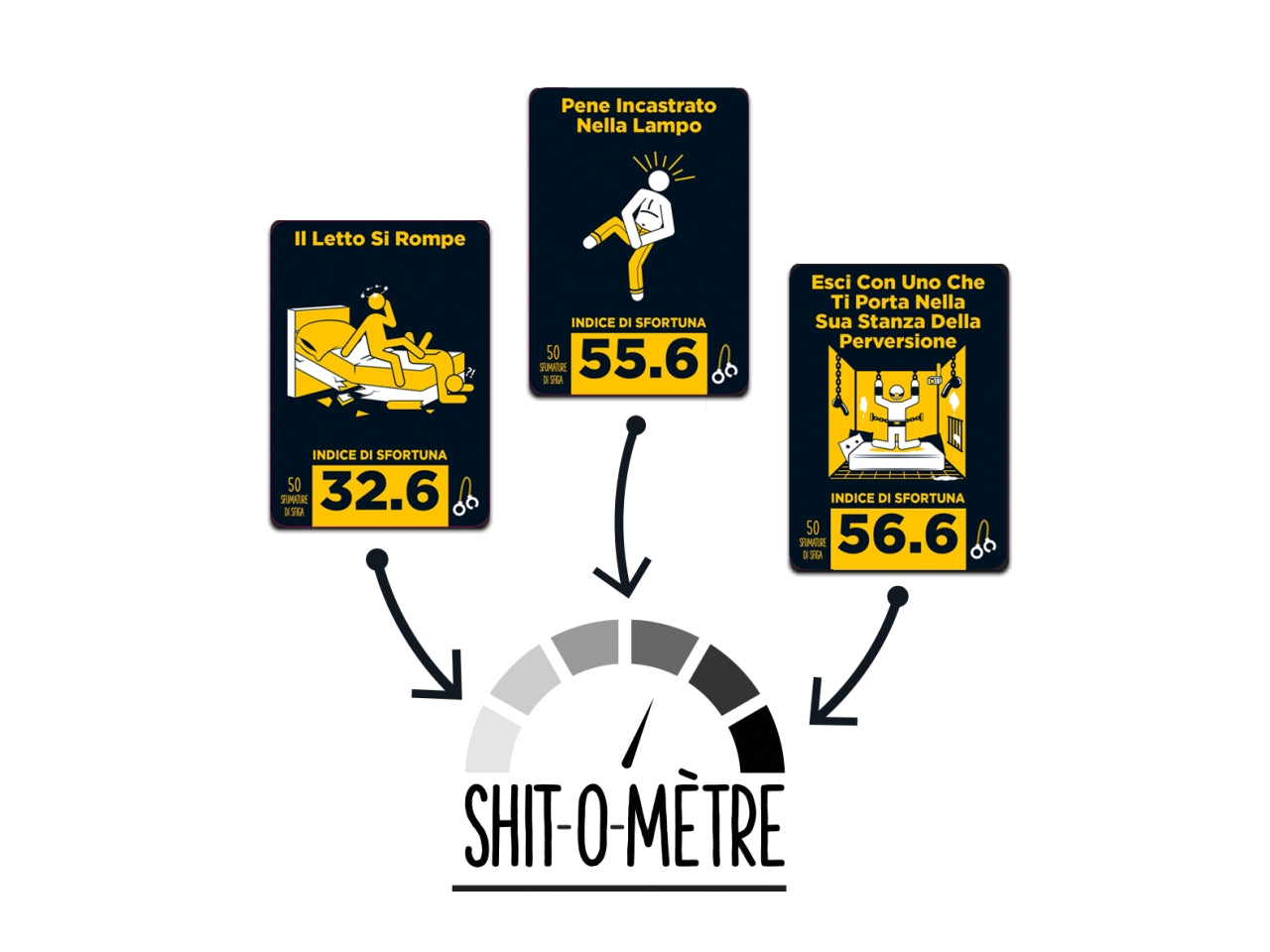 Gioco shit happens - 50 sfumature di sfiga