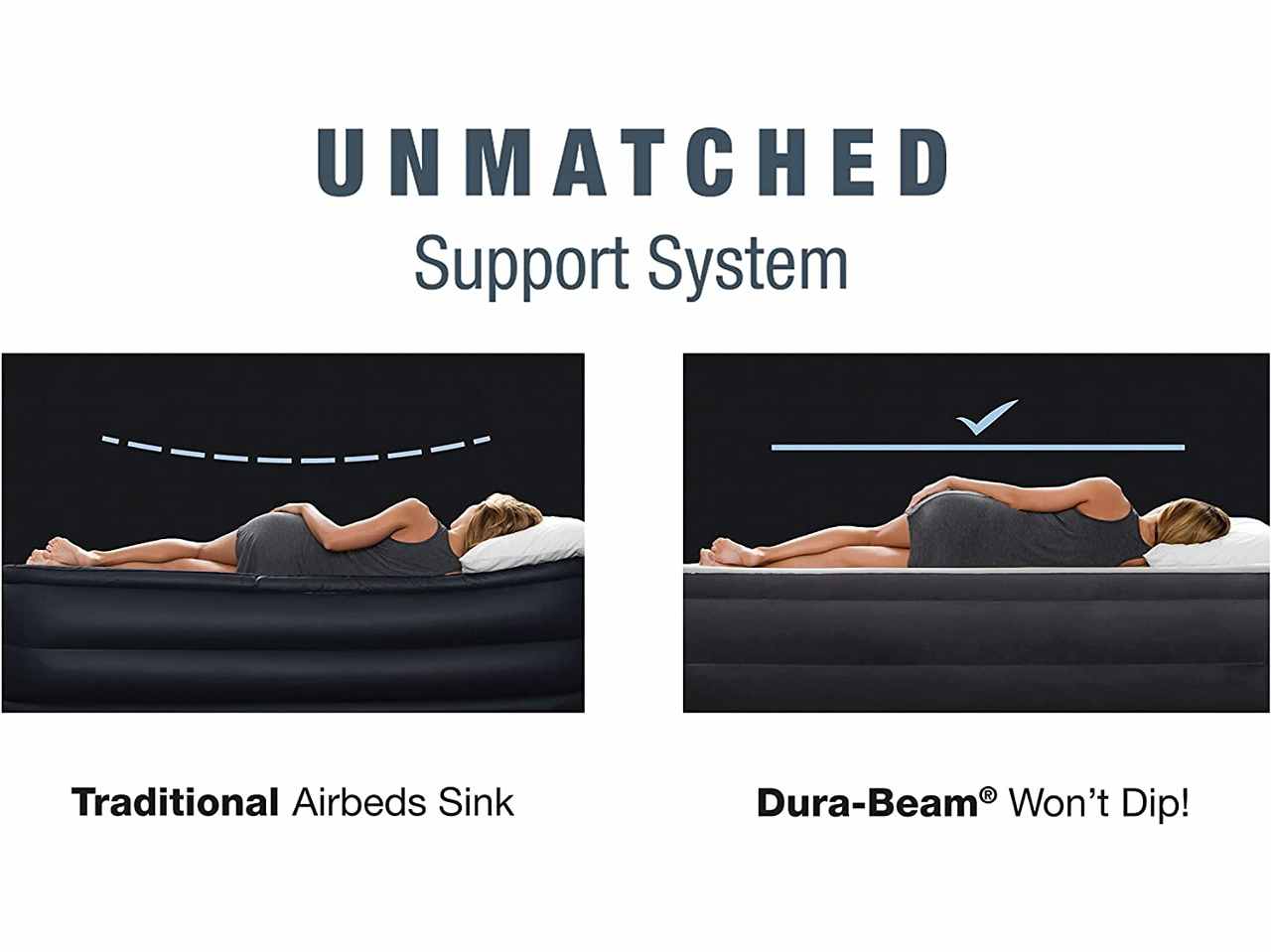 Materasso singolo comfort plush elevated dura beam tecnologia fiber tech 99x191x46cm