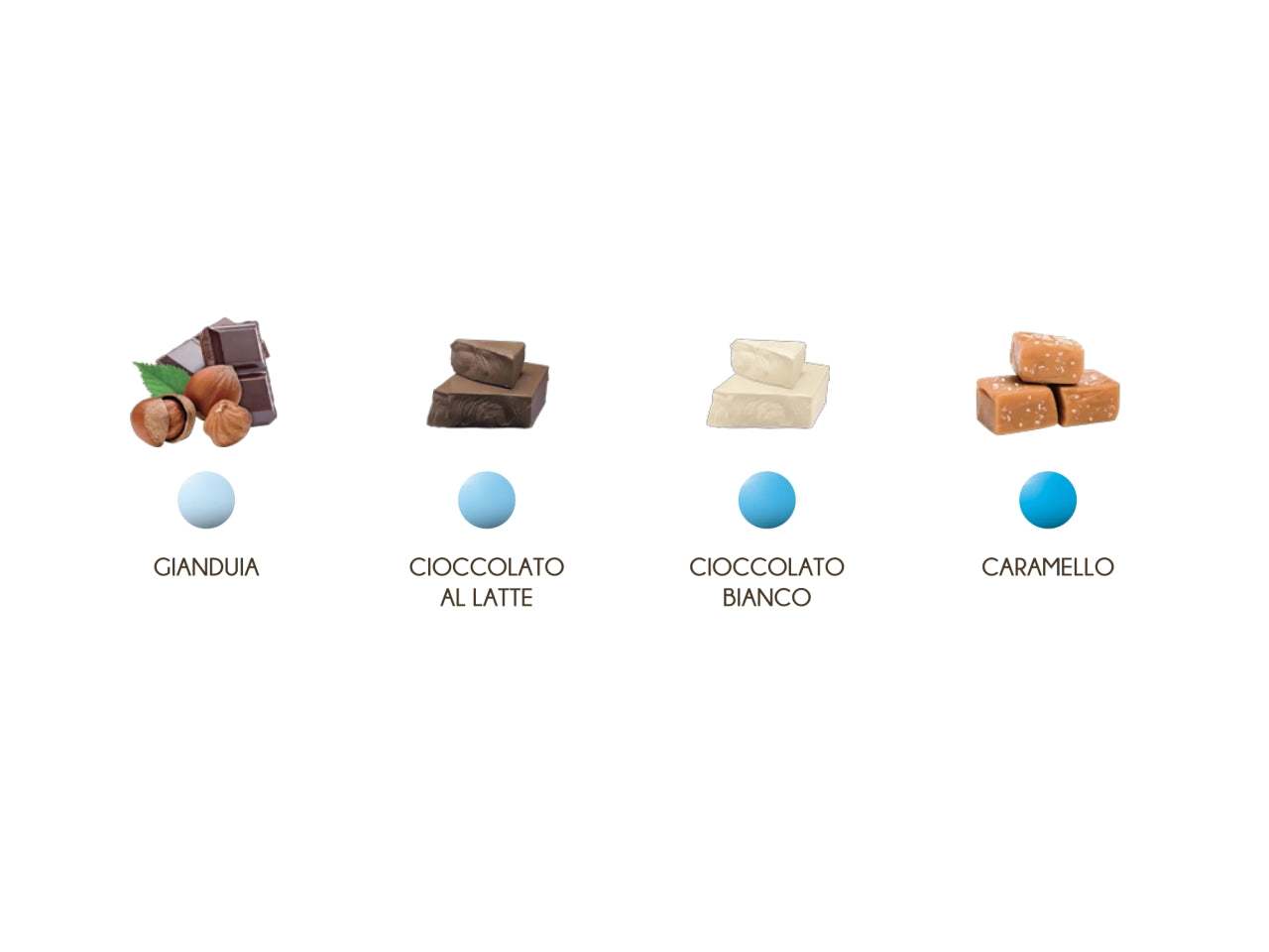 Confetti Maxtris Dolce Arrivo Sfumati Celesti al gusto di caramello, cioccolato bianco, cioccolato al latte e gianduia per bomboniere da nascita e battesimo bimbo - Les Noisettes - 500gr