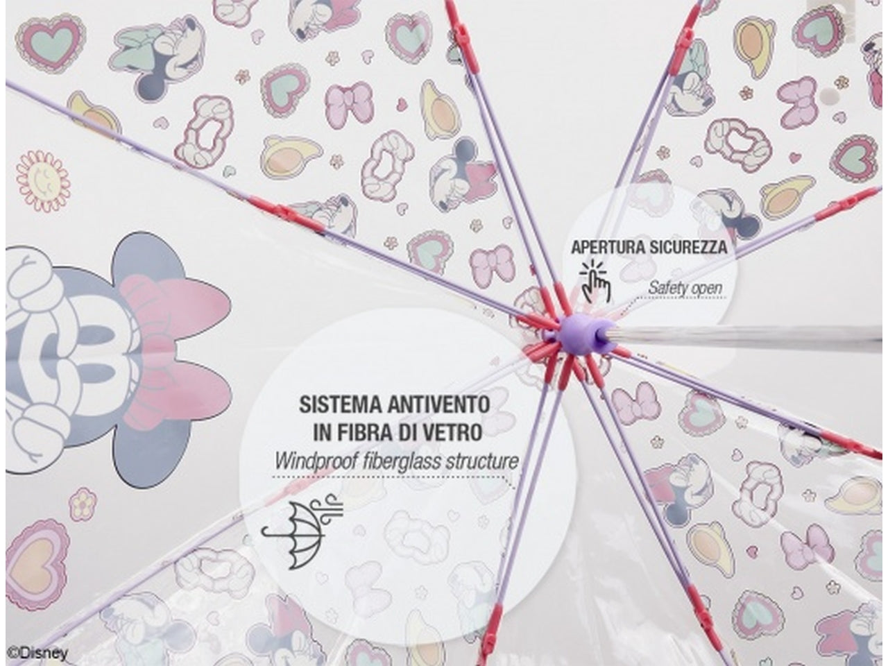 Ombrello Minnie per bambina con apertura automatica trasparente - Perletti
