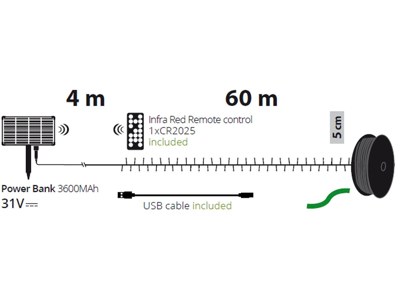 Catena di luci lineare solare misura 60m con 1200 miniled bianco caldo per uso esterno