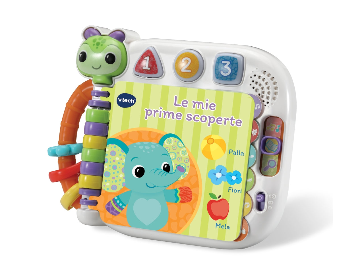 Le mie prime scoperte