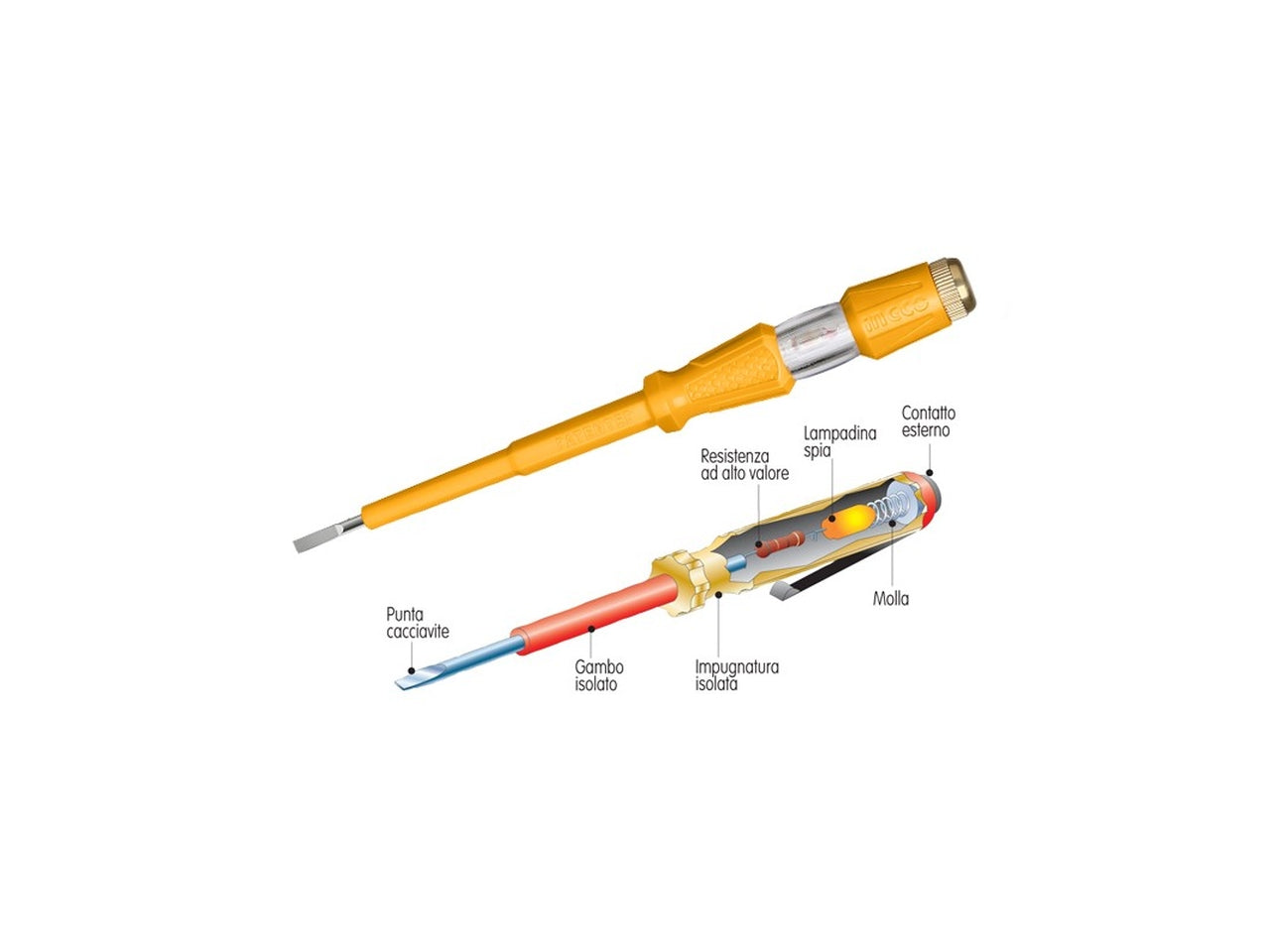 Cacciavite cercafase da 190mm