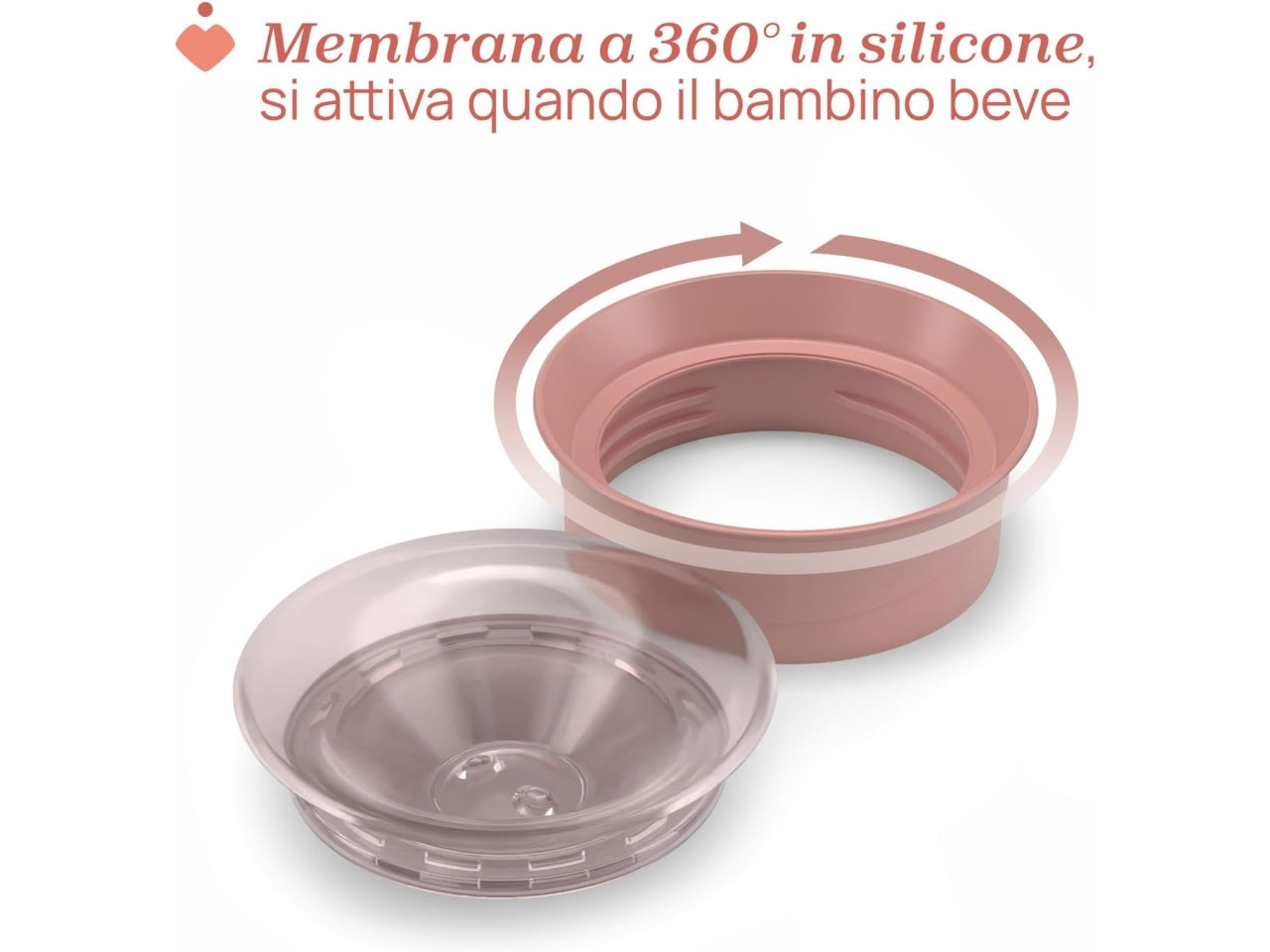 Tazza perfect x 360 rosa 12 mesi +