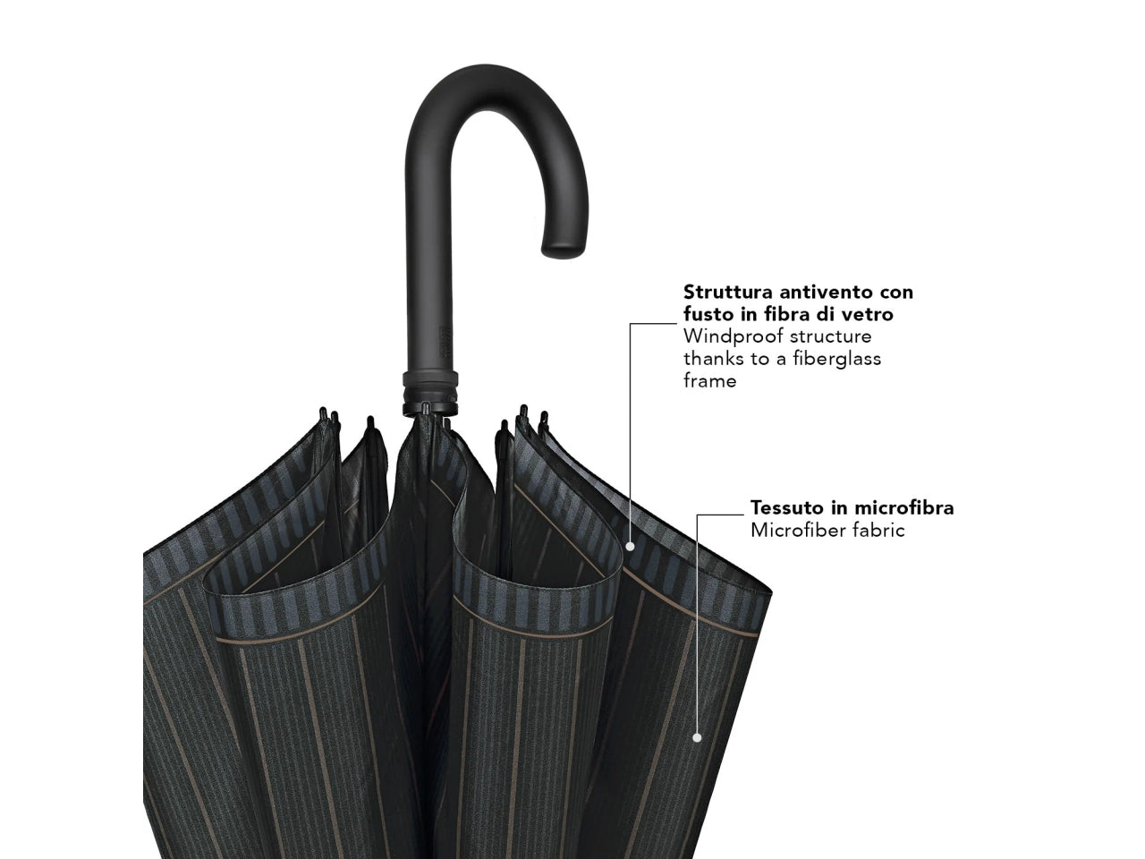 Ombrello uomo. 65cm golf automatico rigato