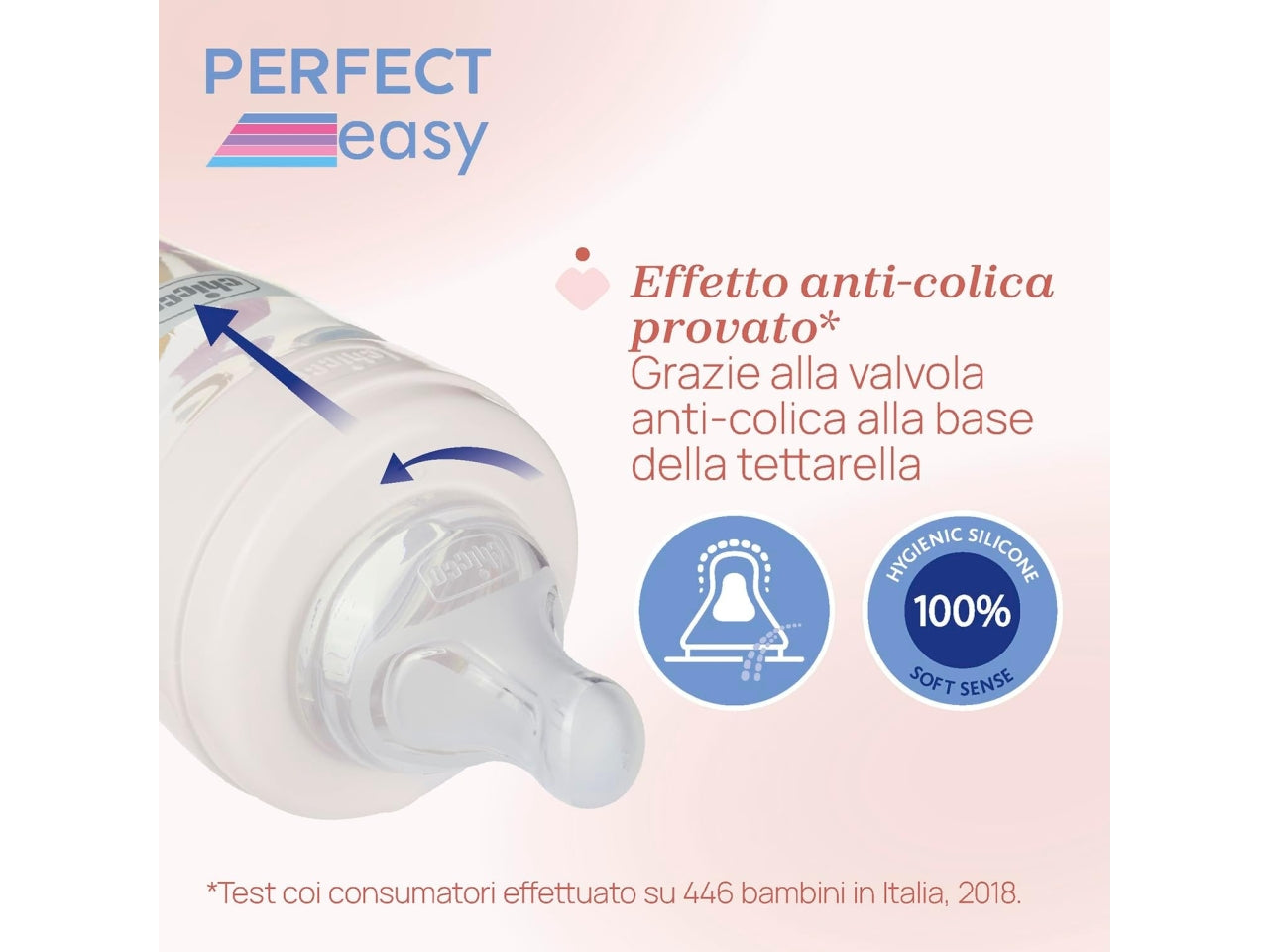 Chicco Biberon Perfect Easy Bimbo Silicone Da 330 Ml flusso rapido