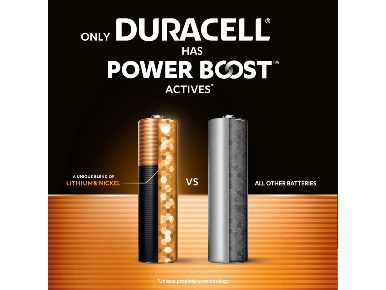 Duracell plus power boost AA