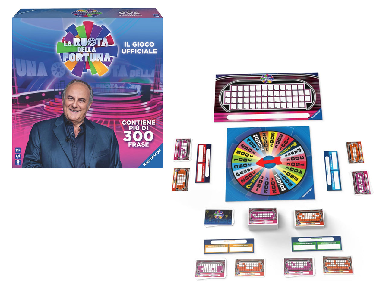 La ruota della fortuna