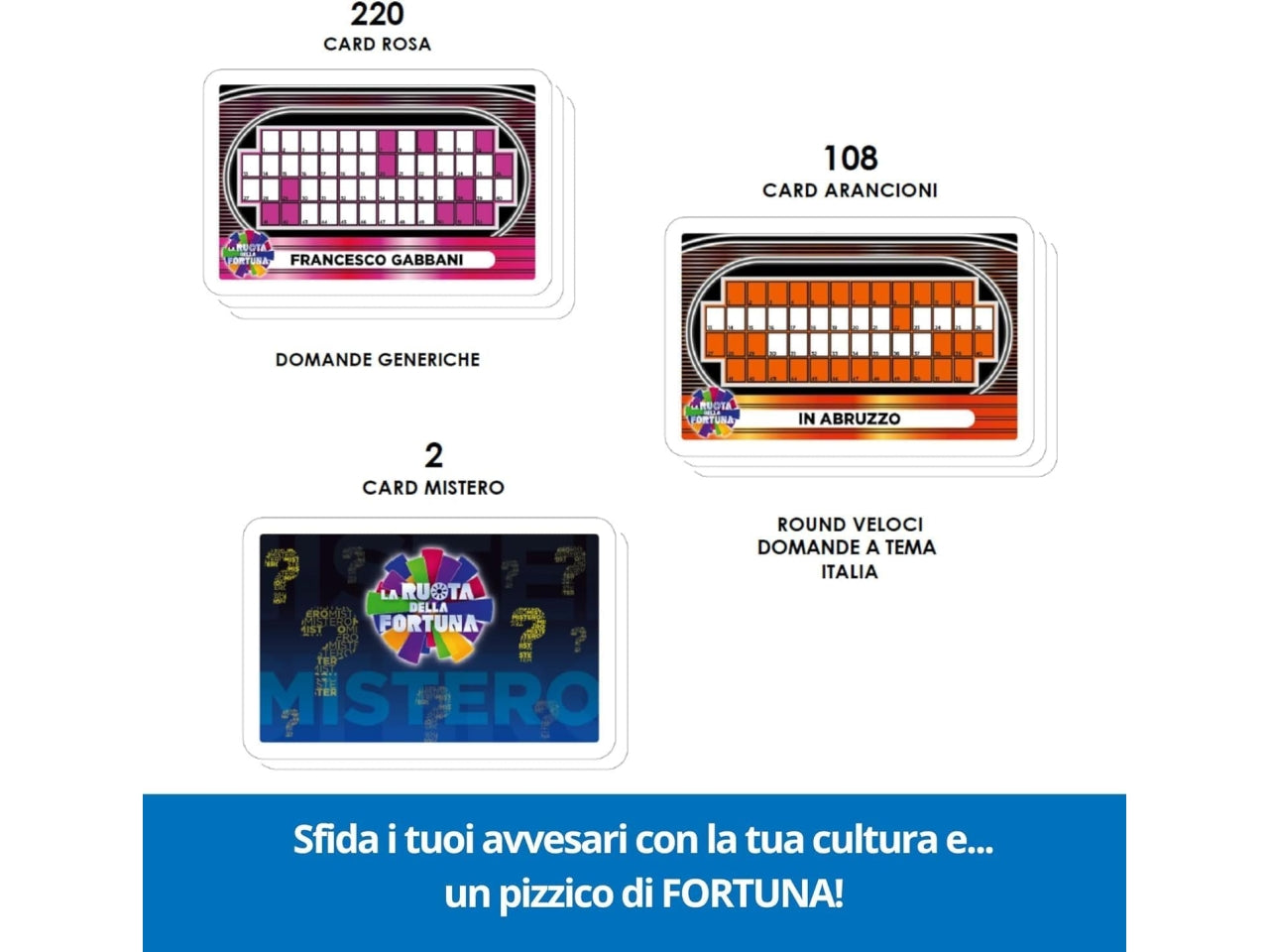 Gioco la ruota della fortuna
