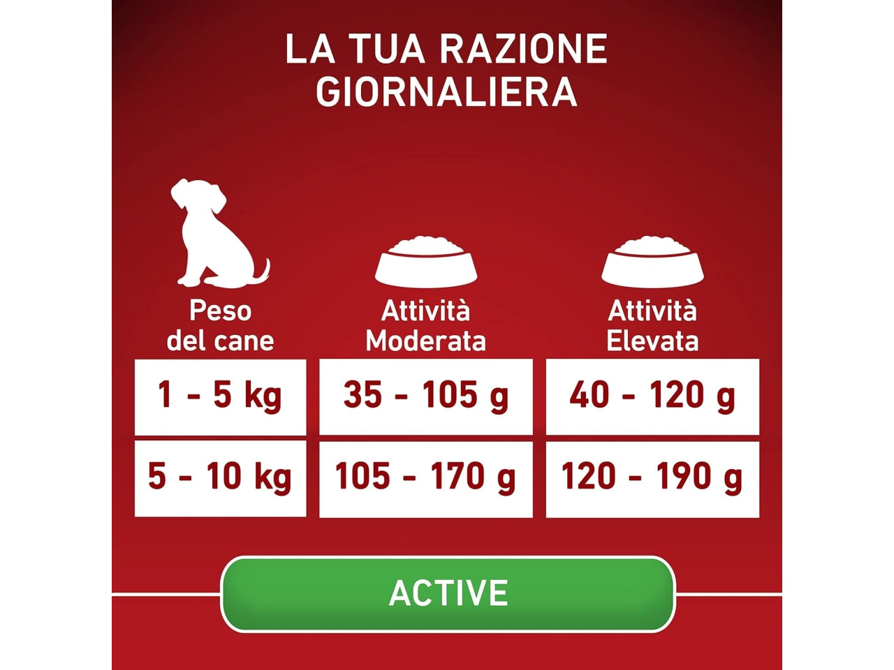 Purina one mini dog act.pollo/riso 800gr