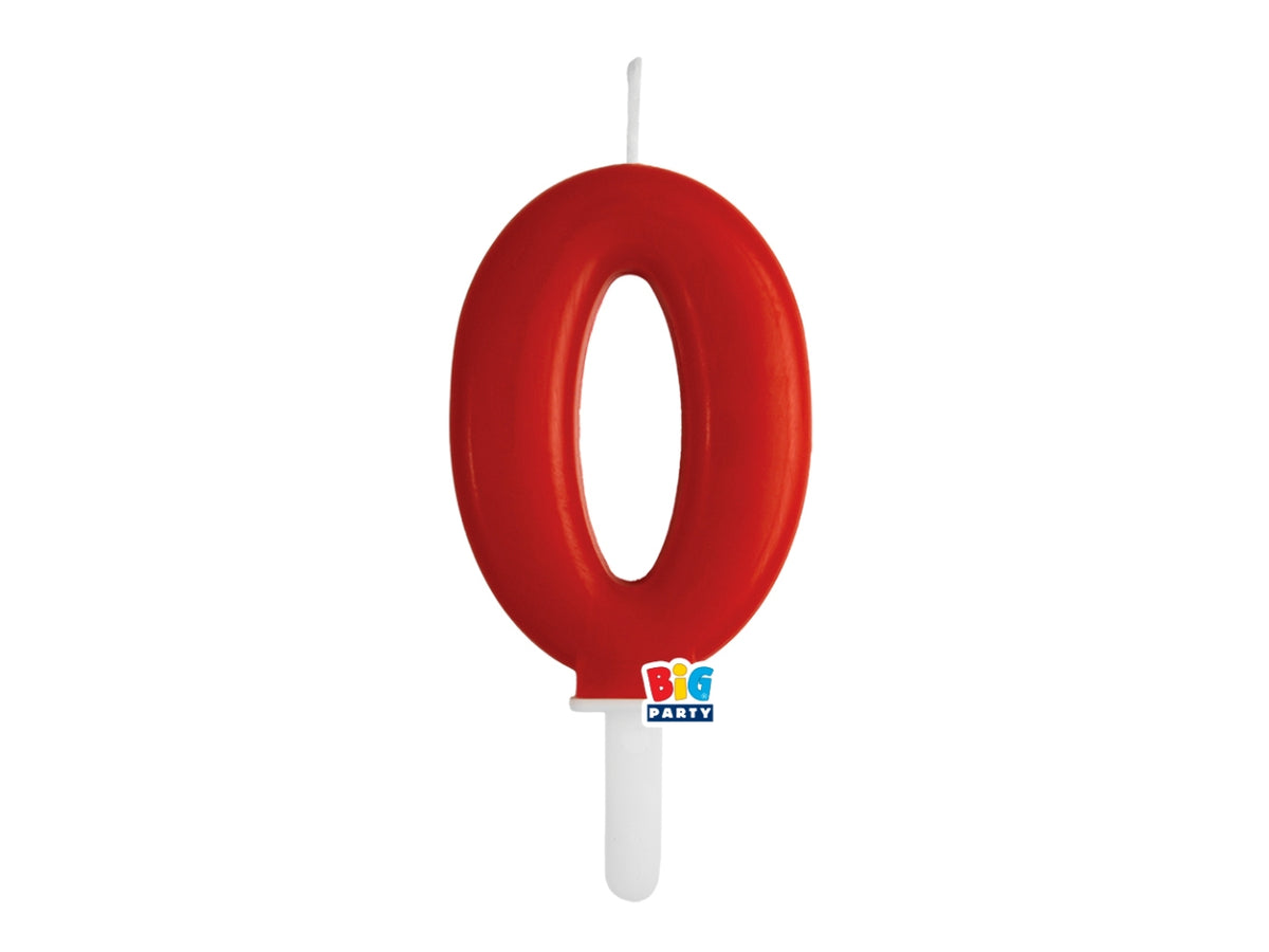 Candelina numero  0 di Cera Tiny Plump Rosso 7cm