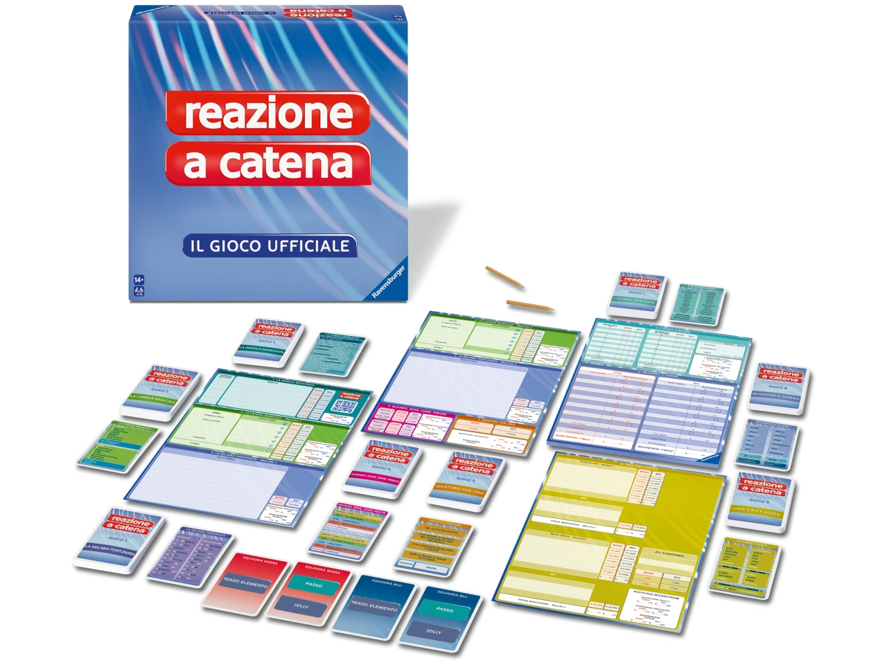 Reazione a catena refresh