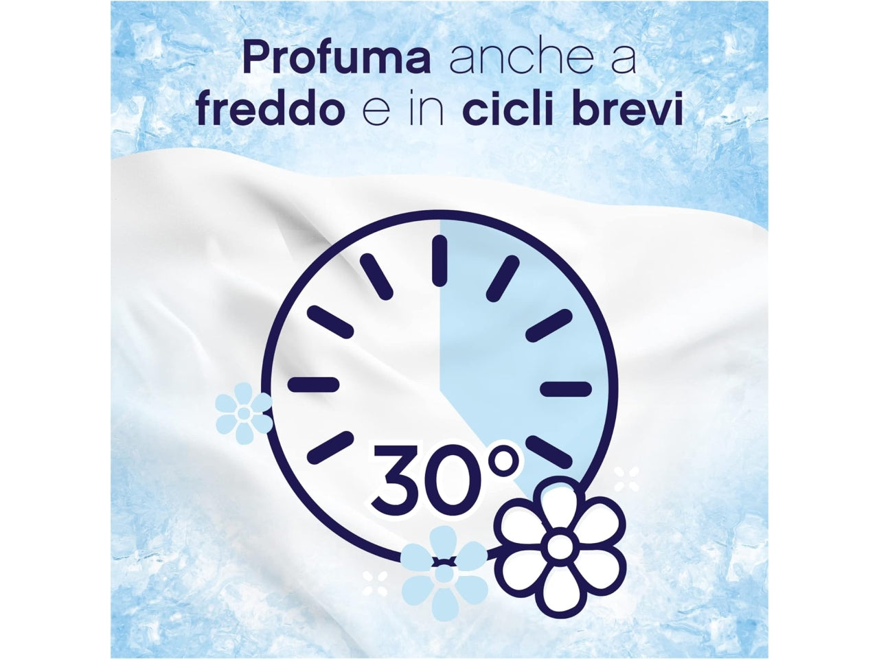 Lenor ammorbidente concentrato da 1806ml 86 lavaggi profumazione profumo primaverile $