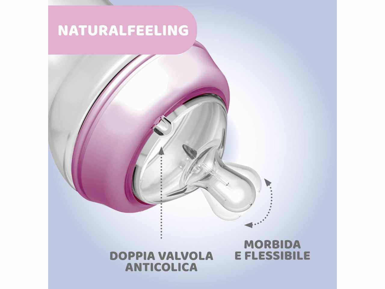 Biberon nf 6 mesi + 330ml da bimba