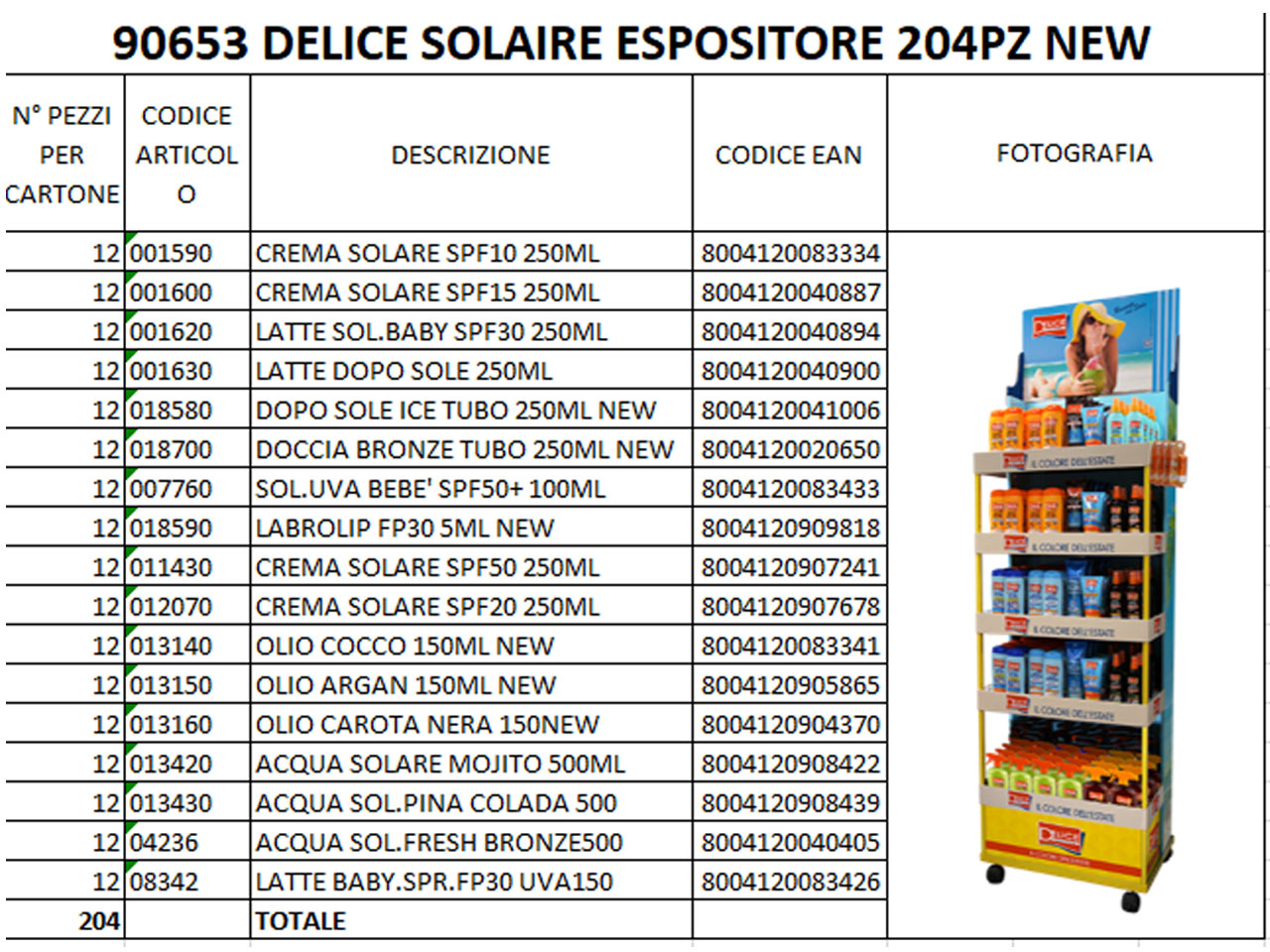 Delice solari espositore 204pezzi
